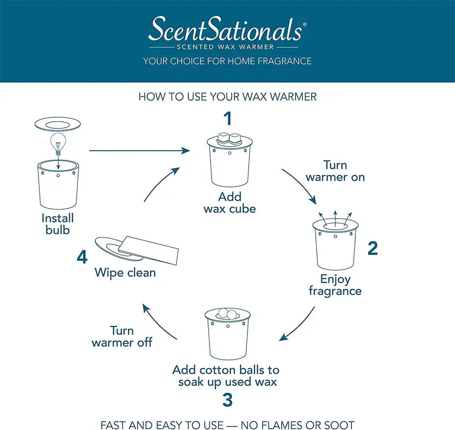 Chelsea Edison Wax Warmer