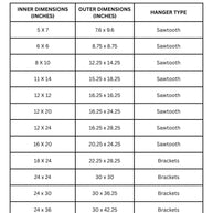 How Great Thou Art Handmade Hymn
