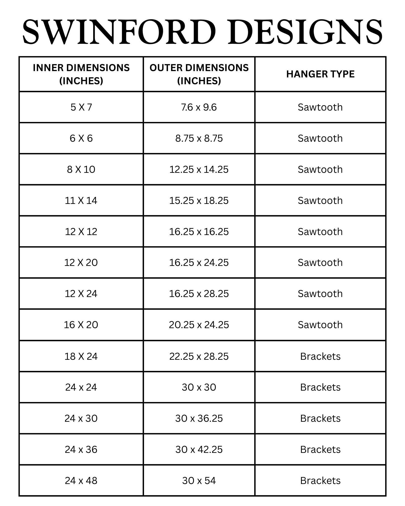 How Great Thou Art Handmade Hymn