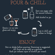 Winter Sangria Dirty Habit Cocktail Mix