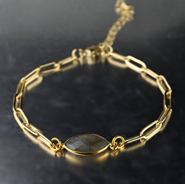 Paperclip Chain Bracelet with Laboradorite