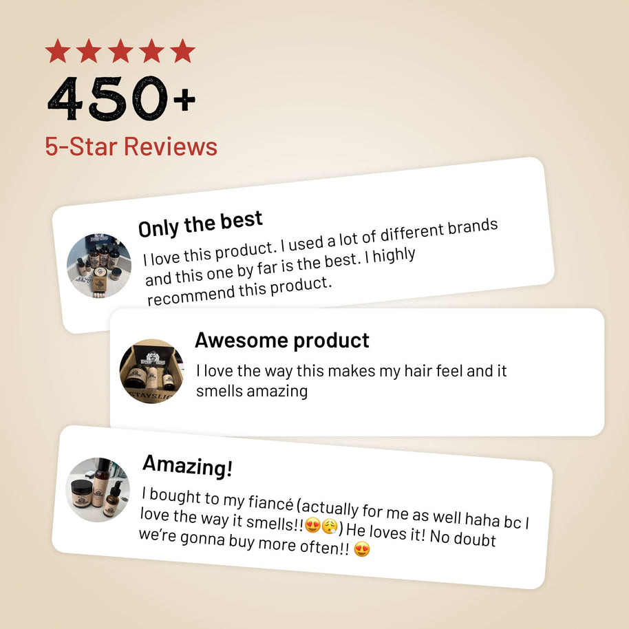 Thinning Hair Kit